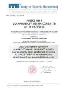 Aneks nr 1 Aprobaty Technicznej ITB 15-5176